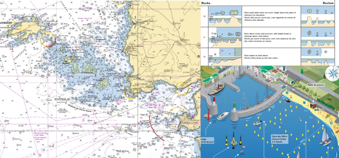 NAV (1) : Lecture de Cartes Marines & Balisage